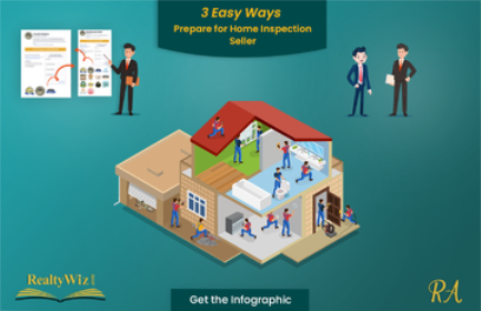 3 Easy Ways to Prepare for Home Inspection Seller Infographic