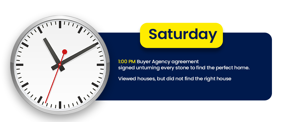 Buyer-Agent-Realty-Advisors-Clock